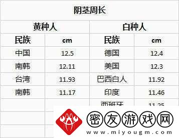 亚洲人不适合看-xbox：一种文化偏见的探讨