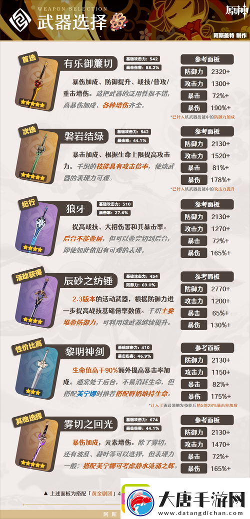 苍蓝境界光队如何搭配装备与灵装-深度解析推荐攻略来袭！