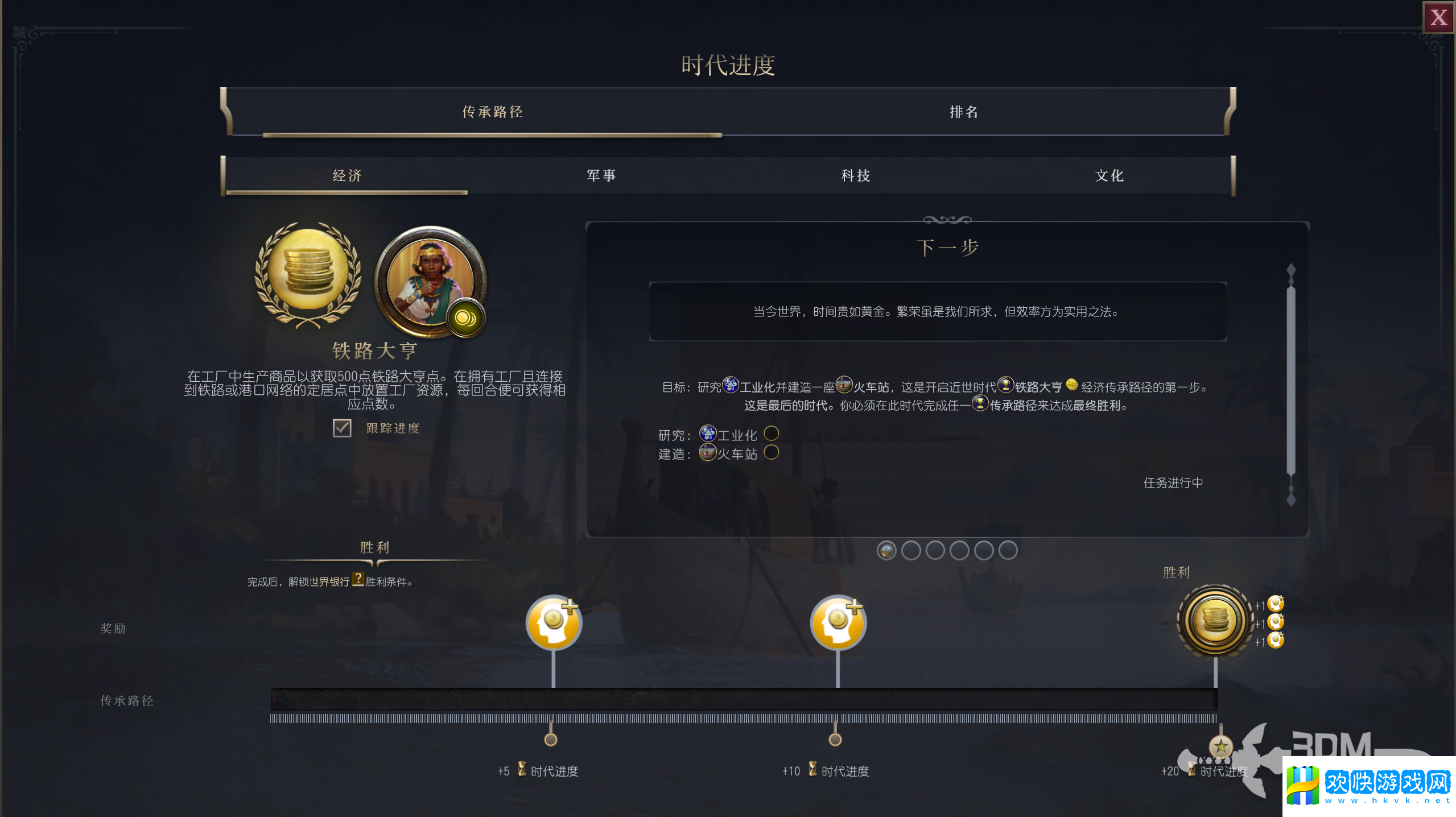 文明7传承之路经济目标介绍