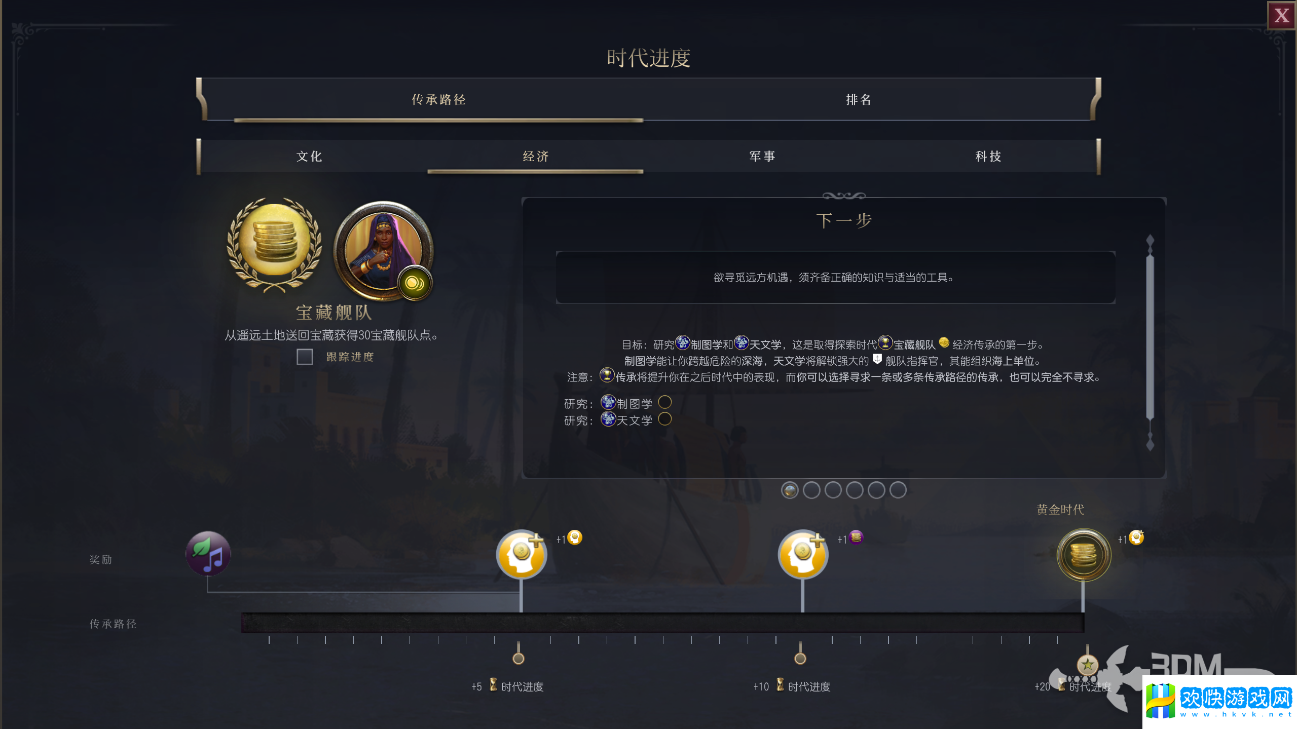 文明7传承之路经济目标介绍