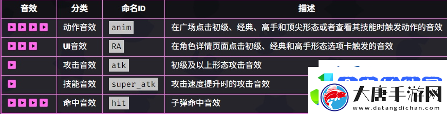 爆裂小队重机枪手介绍