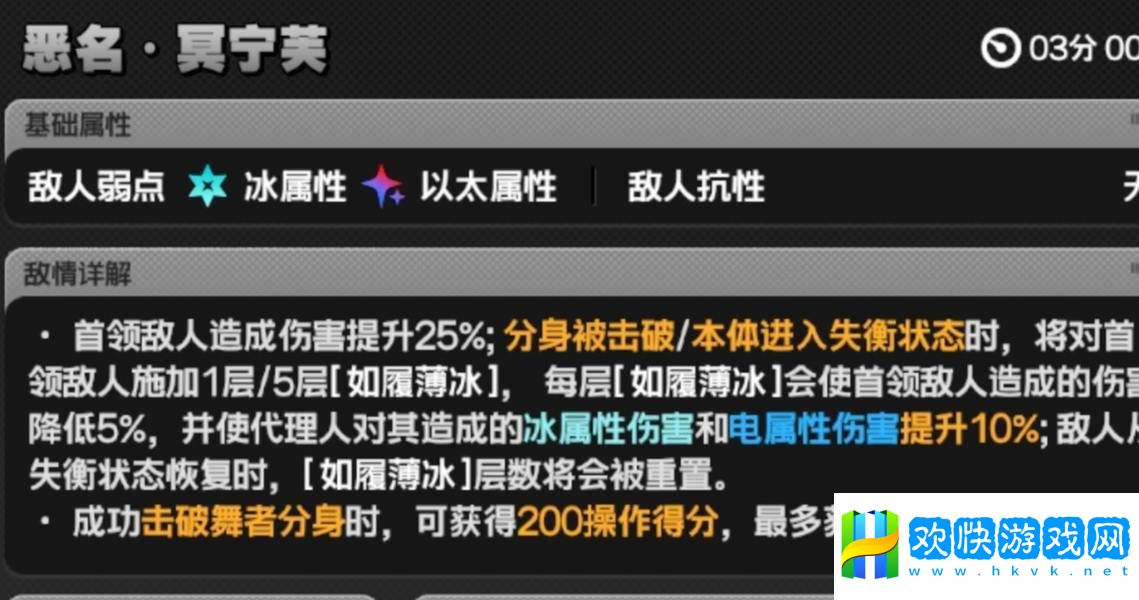 绝区零危局强袭战满星攻略阵容推荐游戏蝴蝶