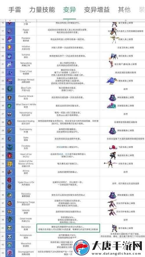 重生细胞均衡之刃如何轻松获取？揭秘武器属性与获取途径！
