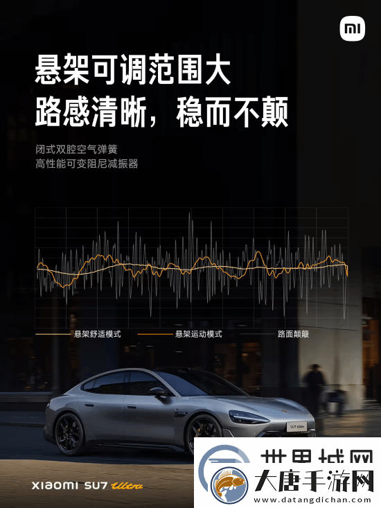 52.99万元！雷军正式公布小米SU7