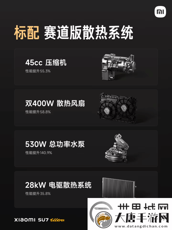 52.99万元！雷军正式公布小米SU7