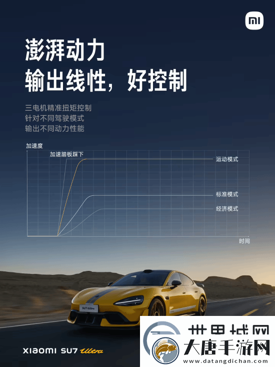 52.99万元！雷军正式公布小米SU7