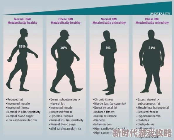 欧美肥胖怡春院